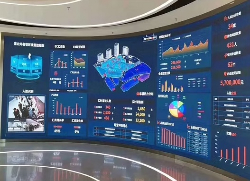 Uzun Sureli Kesinti Ilceleri