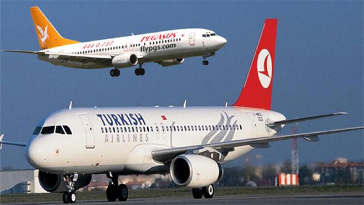 Hava yolu şirketleri (Pegasus, Thy, Çelebi) hisseleri neden yükseliyor? Teknik analizi ve yorumu 9 Kasım 2020
