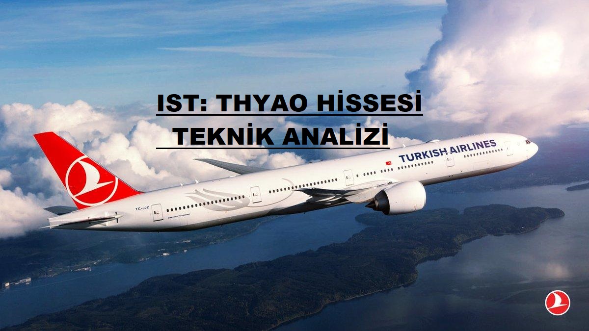 IST: THYAO Türk Hava Yolları (THY) Hisse Senedi 25 Kasım Teknik Analizi ve Yorumu