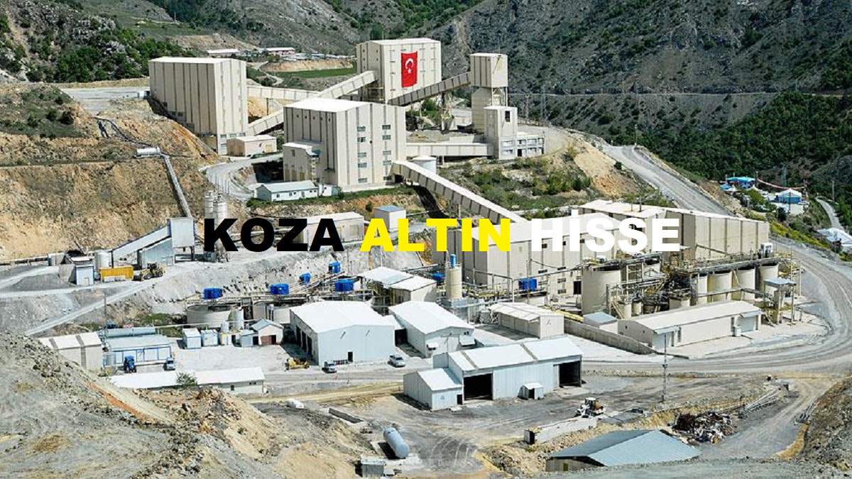 IST: KOZAL (Koza Altın İşletmeleri) Hisse Senedi (8 Ocak 2021) Teknik Analizi ve Yorumu