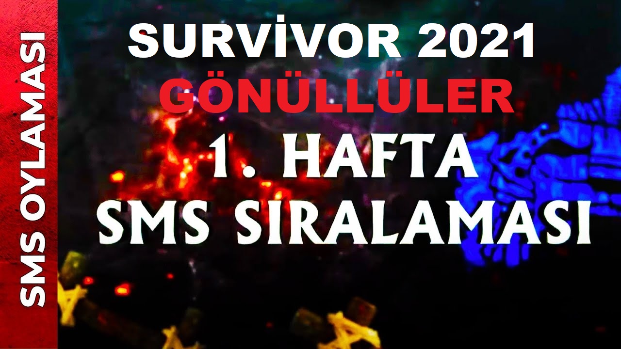 Survivor SMS sıralaması sonuçları Gönüllüler Exxen.com 2021 Survivor SMS sonuçları açıklandı mı, Dora, Reşat, Sena kim elendi?