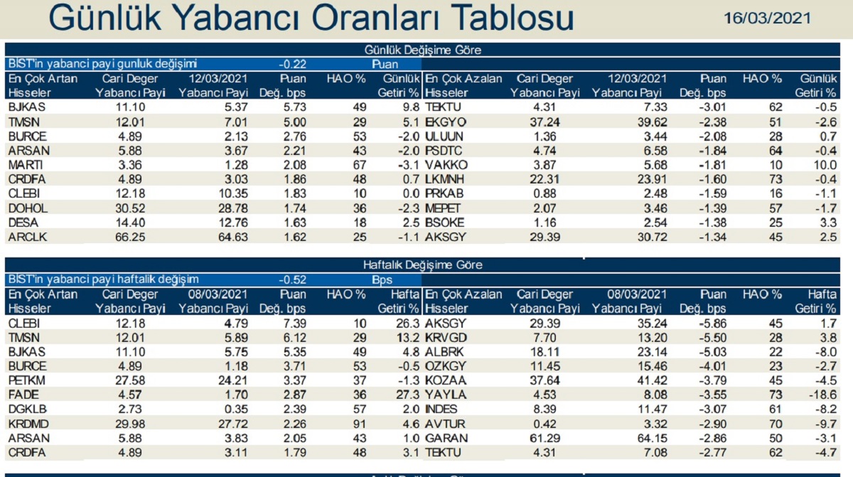 Adsiz 222