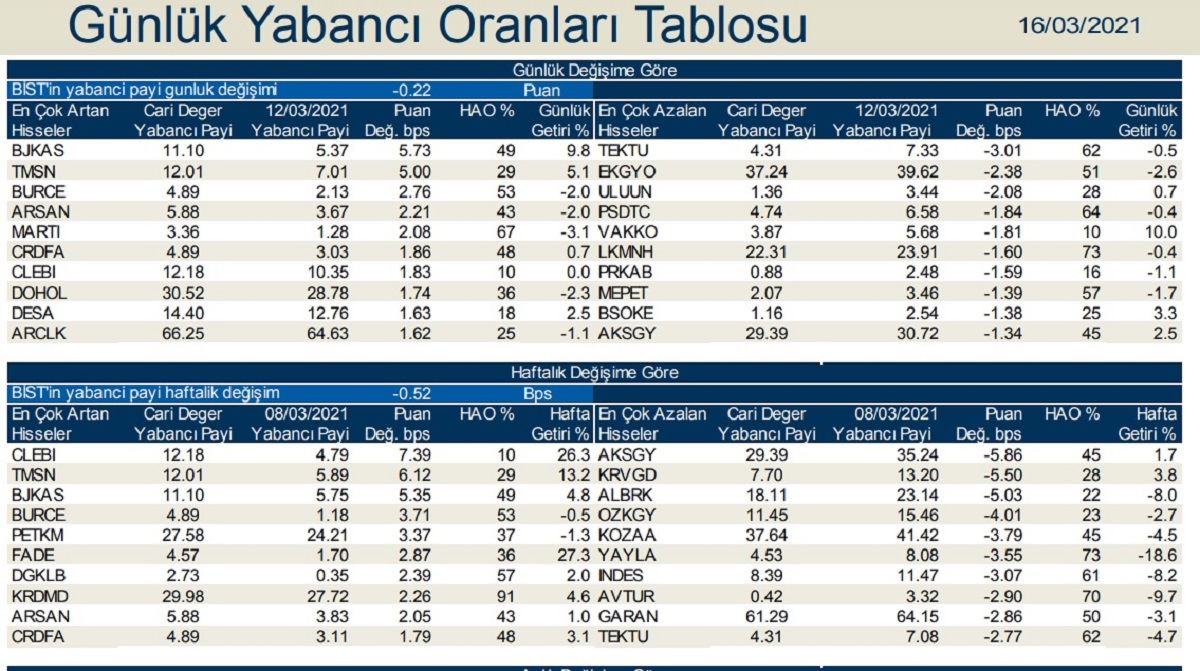 Adsiz 222