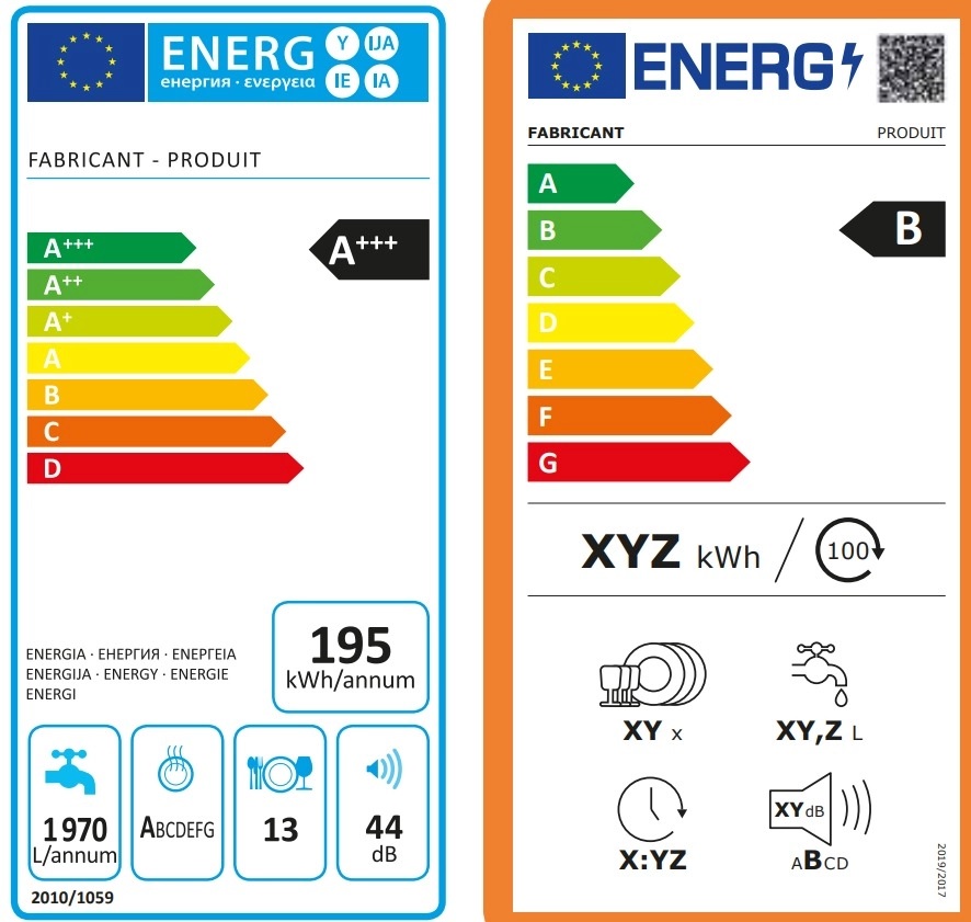 Avrupa’da Enerji etiketi 1 Mart itibarıyla değişti! İşte yeni enerji etiket sınıflandırması