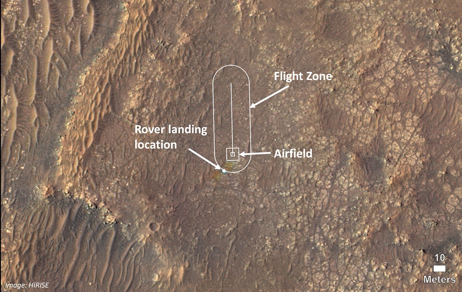 23 Mart 2021'de elde edilen bu NASA fotoğrafı, Ingenuity Mars Helikopteri ekibinin test uçuşlarını nerede deneyeceğini gösteriyor. (AFP aracılığıyla NASA Bildiri Fotoğrafı)