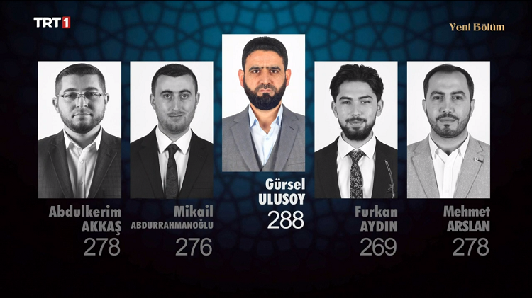 13 Nisan 2021 TRT 1 Kur’an-ı Kerim’i Güzel Okuma Yarışmasında Gürsel Ulusoy Gün Birincisi Oldu