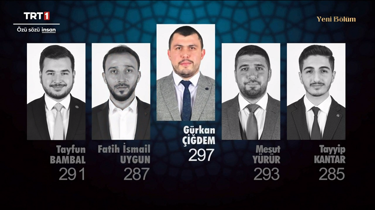 17 Nisan 2021 TRT 1 Kur’an-ı Kerim’i Güzel Okuma Yarışmasında Gürkan Çiğdem Gün Birincisi Oldu