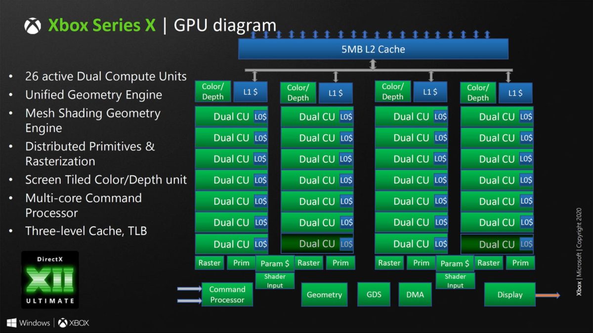 Xbox Series X Slide12