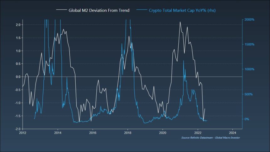 Uzmanlar Ethereum Hedge Fonları Perakende ve Kurumlardaki Giriş Noktalarını Tahmin Ediyor