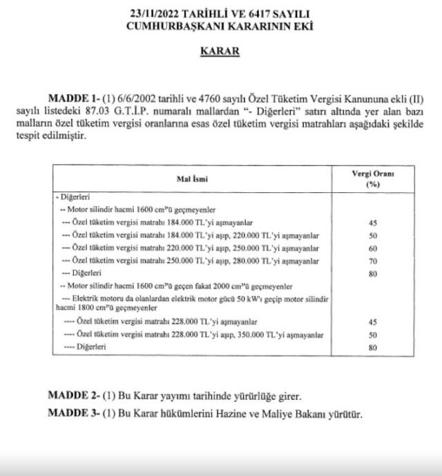 Yeni matrah duzenlemesi ile en cok satan 3 otomobil modelinin