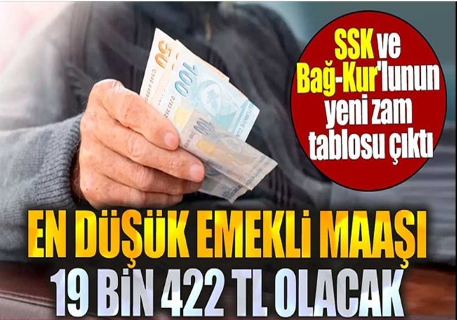 EN DÜŞÜK EMEKLİ MAAŞI 19 BİN 422 TL