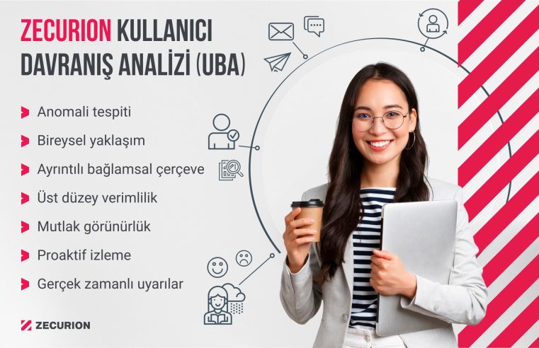 İçeriden Gelen Tehditleri Önleme Çözümünde Aranması Gerekenler