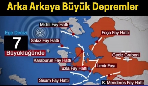 Ege Denizinde