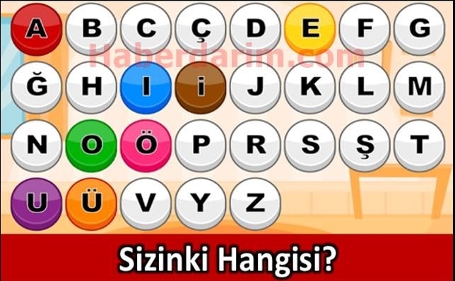 İSMİNİZİN BAŞ HARFİ KİŞİLİĞİNİZE NASIL YANSIYOR