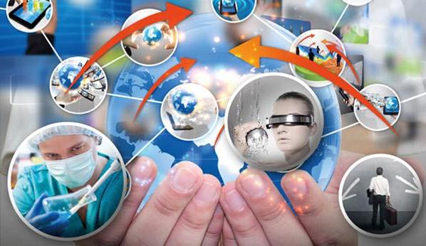 Popüler iş alanları ve meslekler