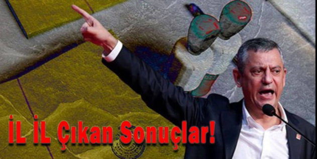 Cumhurbaşkanlığı Seçim Anketi