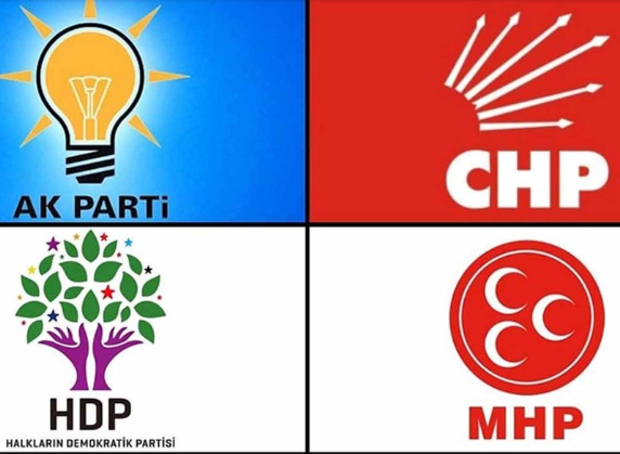 Son ankete göre hangi parti birinci?